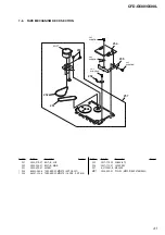 Preview for 41 page of Sony CFD-G500 - Cd Radio Cassette-corder Service Manual