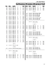 Preview for 43 page of Sony CFD-G500 - Cd Radio Cassette-corder Service Manual