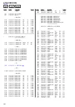 Preview for 44 page of Sony CFD-G500 - Cd Radio Cassette-corder Service Manual