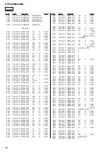 Preview for 46 page of Sony CFD-G500 - Cd Radio Cassette-corder Service Manual