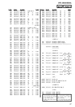 Preview for 47 page of Sony CFD-G500 - Cd Radio Cassette-corder Service Manual