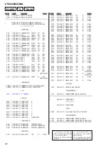 Preview for 48 page of Sony CFD-G500 - Cd Radio Cassette-corder Service Manual