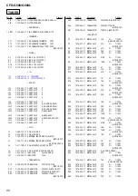 Preview for 50 page of Sony CFD-G500 - Cd Radio Cassette-corder Service Manual