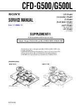 Preview for 53 page of Sony CFD-G500 - Cd Radio Cassette-corder Service Manual