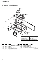 Preview for 54 page of Sony CFD-G500 - Cd Radio Cassette-corder Service Manual