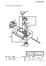 Preview for 55 page of Sony CFD-G500 - Cd Radio Cassette-corder Service Manual