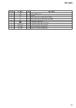 Preview for 39 page of Sony CFD G505 - Xplod Boombox Service Manual