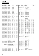 Preview for 52 page of Sony CFD G505 - Xplod Boombox Service Manual