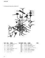 Preview for 42 page of Sony CFD-G55 - Cd Radio Cassette-corder Service Manual