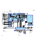 Preview for 19 page of Sony CFD-G550CP Service Manual