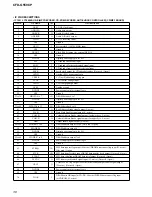 Preview for 38 page of Sony CFD-G550CP Service Manual