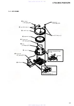 Preview for 13 page of Sony CFD-G555CP Service Manual