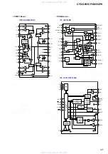 Preview for 43 page of Sony CFD-G555CP Service Manual