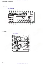 Preview for 44 page of Sony CFD-G555CP Service Manual