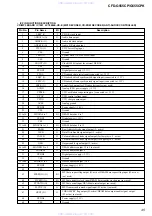 Preview for 45 page of Sony CFD-G555CP Service Manual