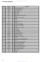 Preview for 48 page of Sony CFD-G555CP Service Manual