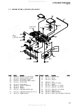 Preview for 53 page of Sony CFD-G555CP Service Manual