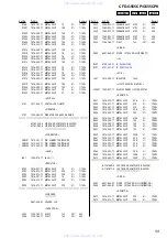 Preview for 59 page of Sony CFD-G555CP Service Manual