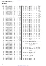 Preview for 64 page of Sony CFD-G555CP Service Manual