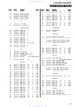 Preview for 67 page of Sony CFD-G555CP Service Manual