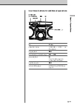 Предварительный просмотр 9 страницы Sony CFD-G70 - Cd Radio Cassette-corder Operating Instructions Manual