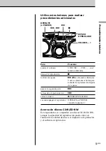 Предварительный просмотр 35 страницы Sony CFD-G70 - Cd Radio Cassette-corder Operating Instructions Manual