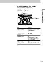 Предварительный просмотр 39 страницы Sony CFD-G70 - Cd Radio Cassette-corder Operating Instructions Manual