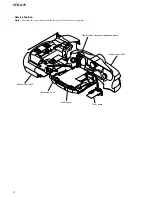 Предварительный просмотр 4 страницы Sony CFD-G70 - Cd Radio Cassette-corder Service Manual