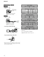 Предварительный просмотр 14 страницы Sony CFD-G70 - Cd Radio Cassette-corder Service Manual