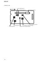 Предварительный просмотр 16 страницы Sony CFD-G70 - Cd Radio Cassette-corder Service Manual