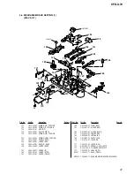 Предварительный просмотр 41 страницы Sony CFD-G70 - Cd Radio Cassette-corder Service Manual