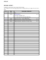 Предварительный просмотр 56 страницы Sony CFD-G70 - Cd Radio Cassette-corder Service Manual