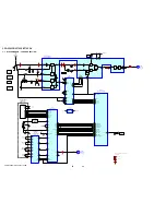 Preview for 28 page of Sony CFD-G770CP Service Manual