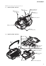 Preview for 9 page of Sony CFD-RG880CP Service Manual