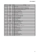 Preview for 55 page of Sony CFD-RG880CP Service Manual