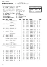 Preview for 62 page of Sony CFD-RG880CP Service Manual