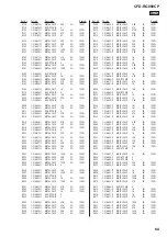 Preview for 69 page of Sony CFD-RG880CP Service Manual