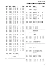 Preview for 71 page of Sony CFD-RG880CP Service Manual