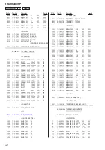 Preview for 72 page of Sony CFD-RG880CP Service Manual