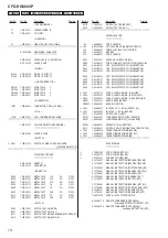 Preview for 74 page of Sony CFD-RG880CP Service Manual