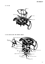 Предварительный просмотр 11 страницы Sony CFD-RS60CP Service Manual