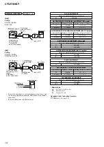 Preview for 14 page of Sony CFD-RS60CP Service Manual