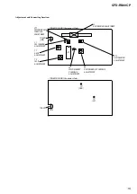 Предварительный просмотр 15 страницы Sony CFD-RS60CP Service Manual