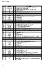 Предварительный просмотр 44 страницы Sony CFD-RS60CP Service Manual