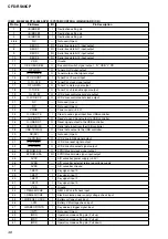 Предварительный просмотр 46 страницы Sony CFD-RS60CP Service Manual