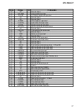 Предварительный просмотр 47 страницы Sony CFD-RS60CP Service Manual