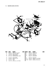 Предварительный просмотр 51 страницы Sony CFD-RS60CP Service Manual