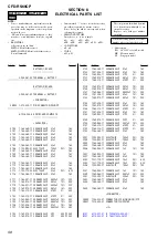 Предварительный просмотр 56 страницы Sony CFD-RS60CP Service Manual