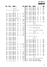Предварительный просмотр 57 страницы Sony CFD-RS60CP Service Manual
