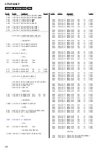 Предварительный просмотр 58 страницы Sony CFD-RS60CP Service Manual